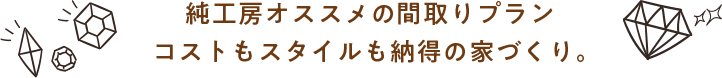 純工房オススメのプラン